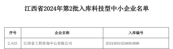 米兰网页版成功入选2024年第二批入库科技型中小企业