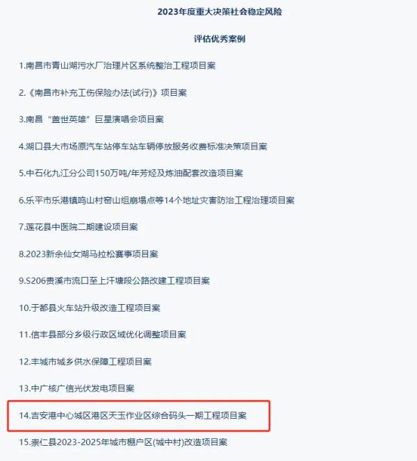 米兰网页版提供咨询服务的项目荣获我省2023年度重大决策社会稳定风险评估优秀案例